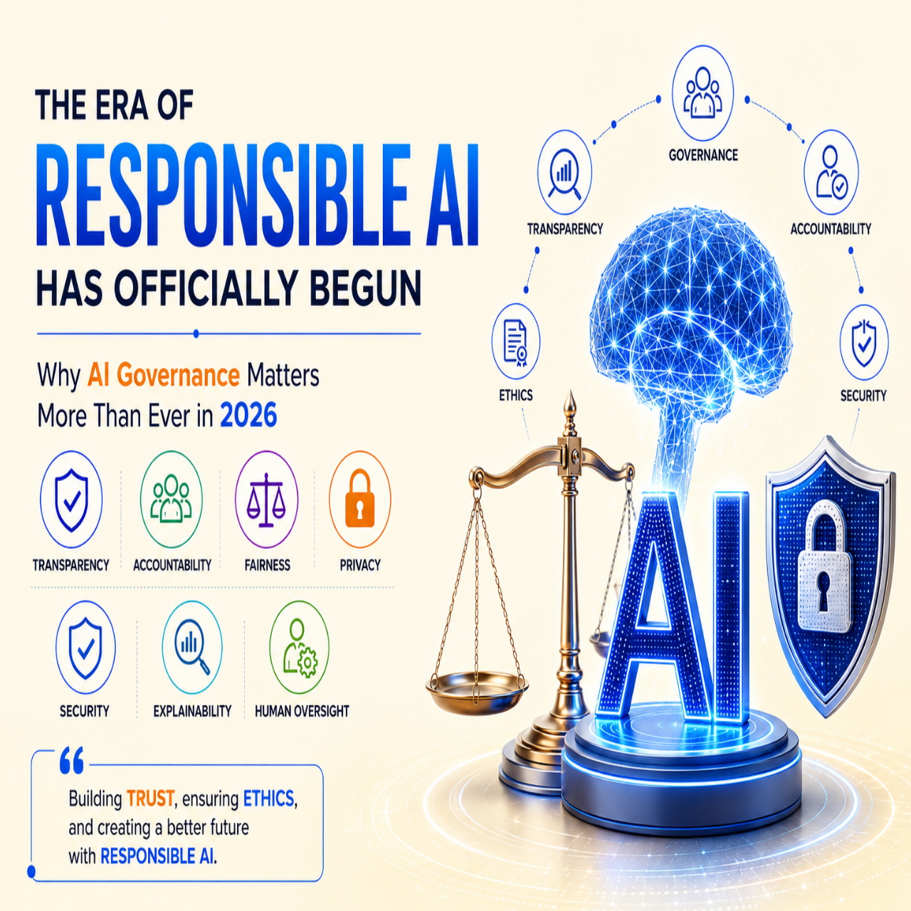 responsibleai,artificialintelligence,aigovernance,ethicalai,generativeai,enterpriseai,digitaltransformation